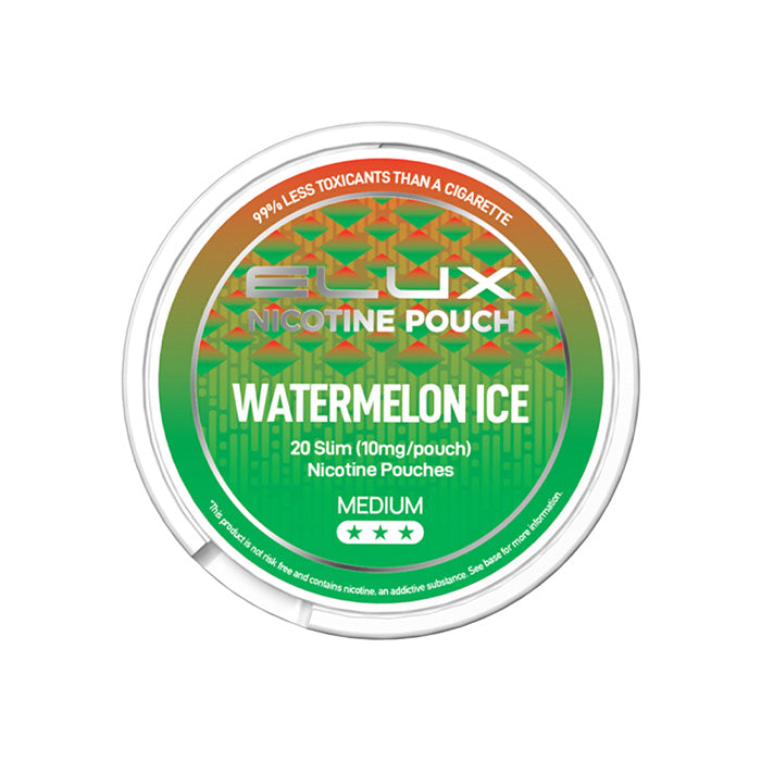 Elux Nicotine Pouches Watermelon Ice 10mg
