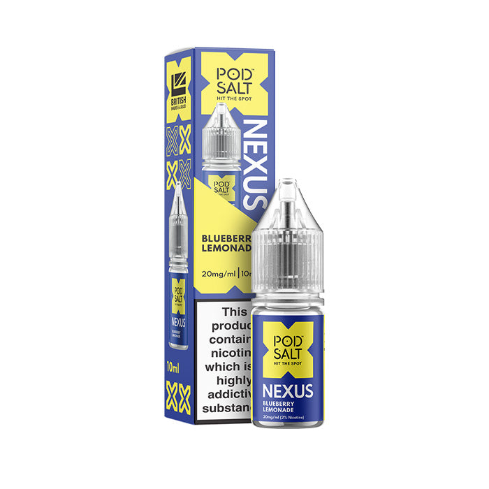 tobacco smoke exposure Semi-quantitative assessment of environmental tobacco smoke exposure and its association with the development of oral squamous cell carcinoma: A pilot study
