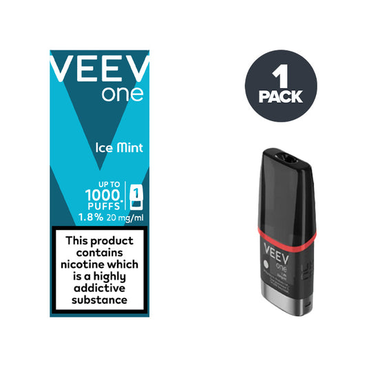 Ice Mint Veev One Pod and Box
