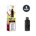 Sunset Aura Hayati Pro Max Plus Prefilled Pods