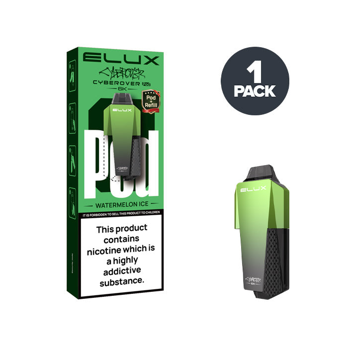Watermelon Ice Elux Cyberover 6K Prefilled Pods