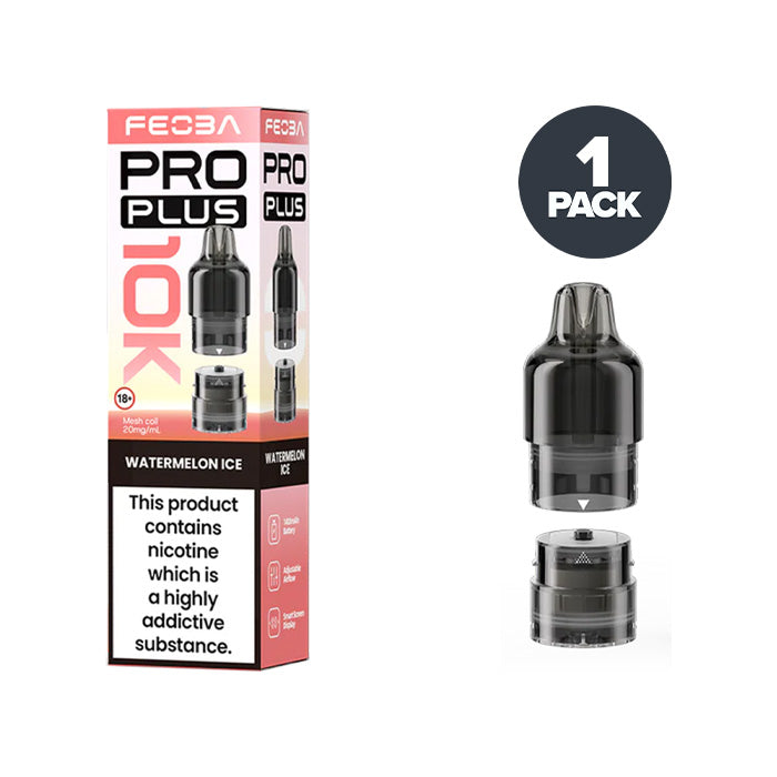 Watermelon Ice Blast Feoba Pro Plus 10K Refill Pack
