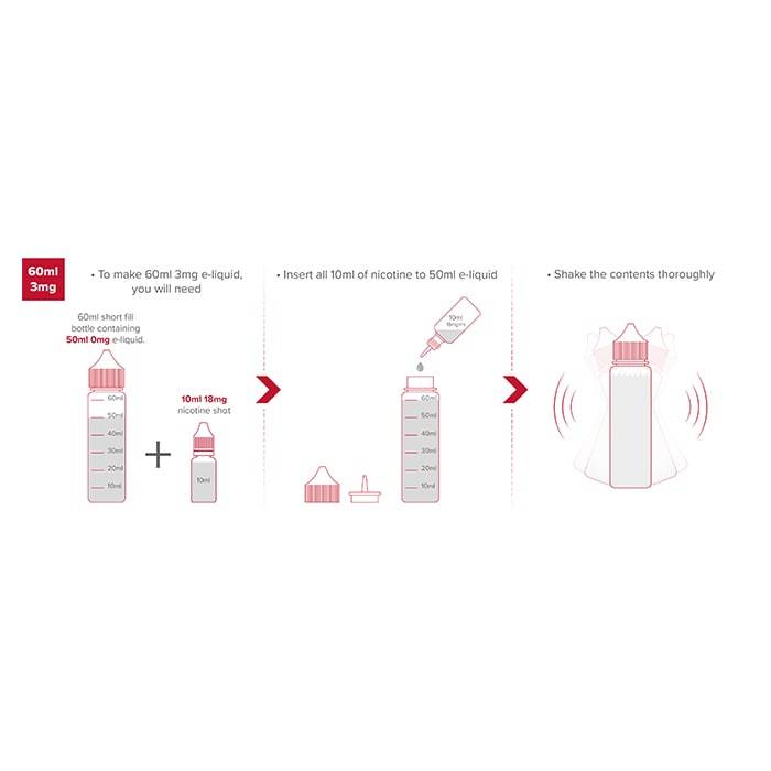 The Milkman - Hazel 50ml Short Fill E-Liquid - how to mix a short fill